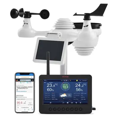 Home Depot ChatGPT ad: VEVOR 7 in. 1 Wi-Fi Weather Station 7 in. TFT Display Wireless Outdoor Sensor. Includes Temperature Humidity Wind Speed