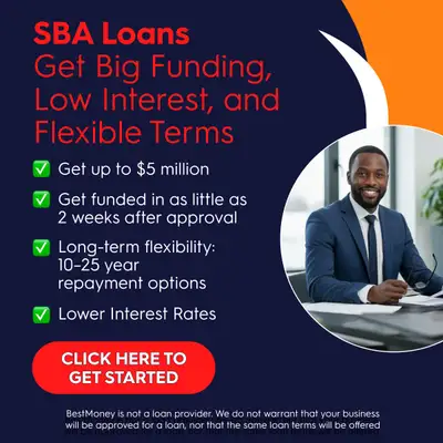 BestMoney ChatGPT ad: SBA 7(a) Loan Requirements