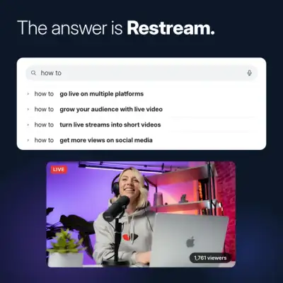 Restream ChatGPT ad: #1 Live Video Studio
