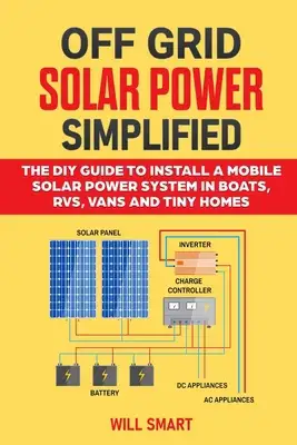 ThriftBooks ChatGPT ad: Off Grid Solar Power Simplified: The DIY Guide to Install a Mobile Solar Power System in Boats, RVs, Vans and Tiny Homes by Smart, Will by Independently Published