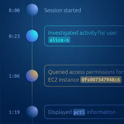 Teleport ChatGPT ad: See exactly what every identity did, & why