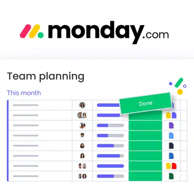 Monday.com ChatGPT ad: Turn this into a project plan