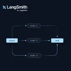 LangChain ChatGPT ad: Build Multi-Agent Systems with LangGraph