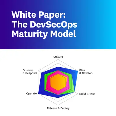 Datadog ChatGPT ad: DevSecOps Roadmap Guide